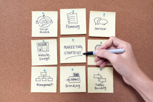 b2b content marketing strategy